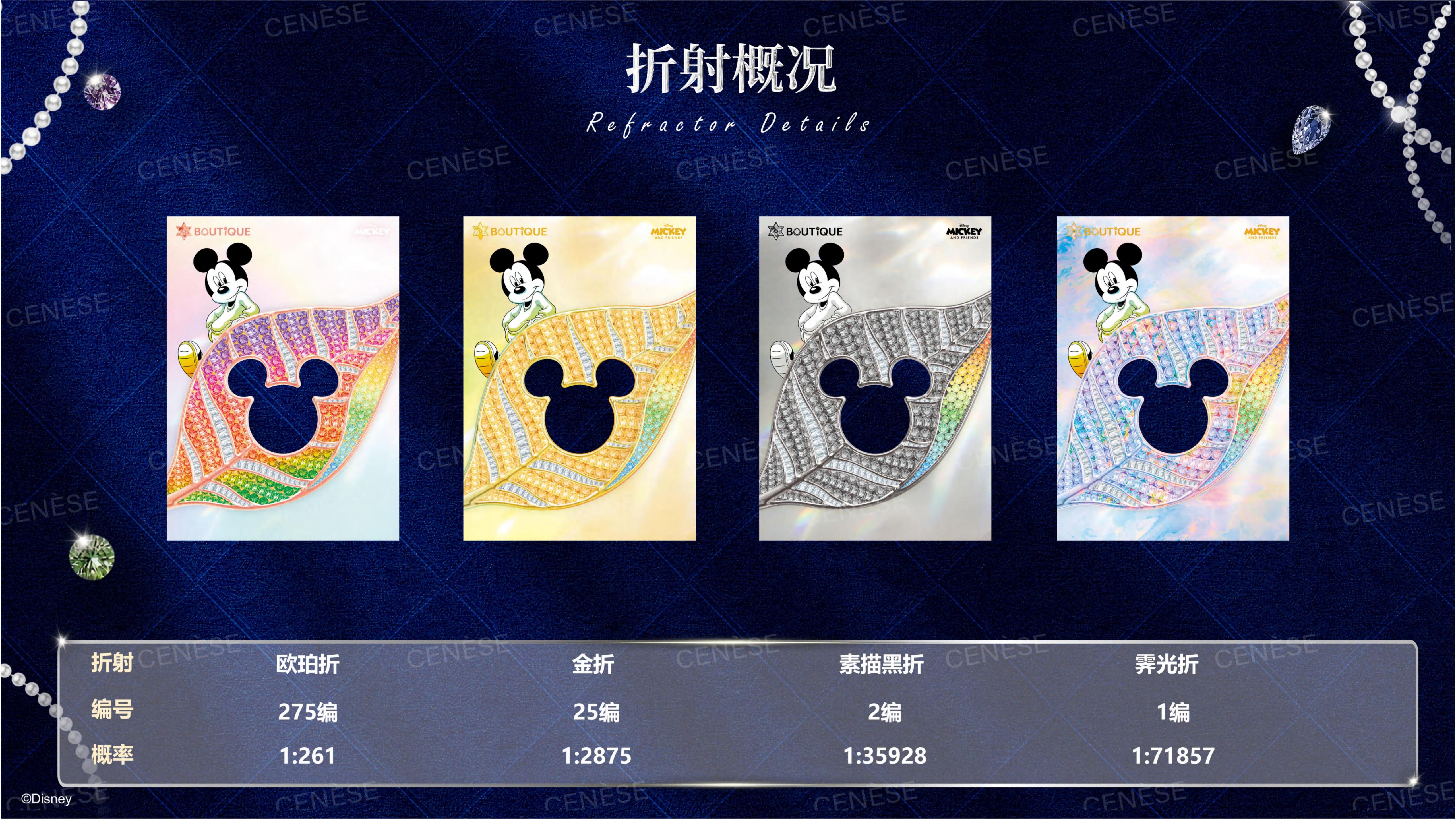 2026 CENÈSE 米奇和朋友们系列收藏卡.(2)_24